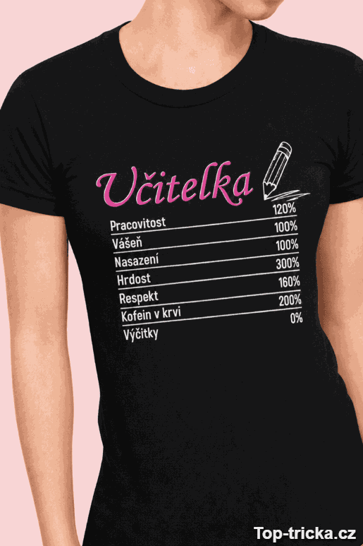 Obrázek produktu 1